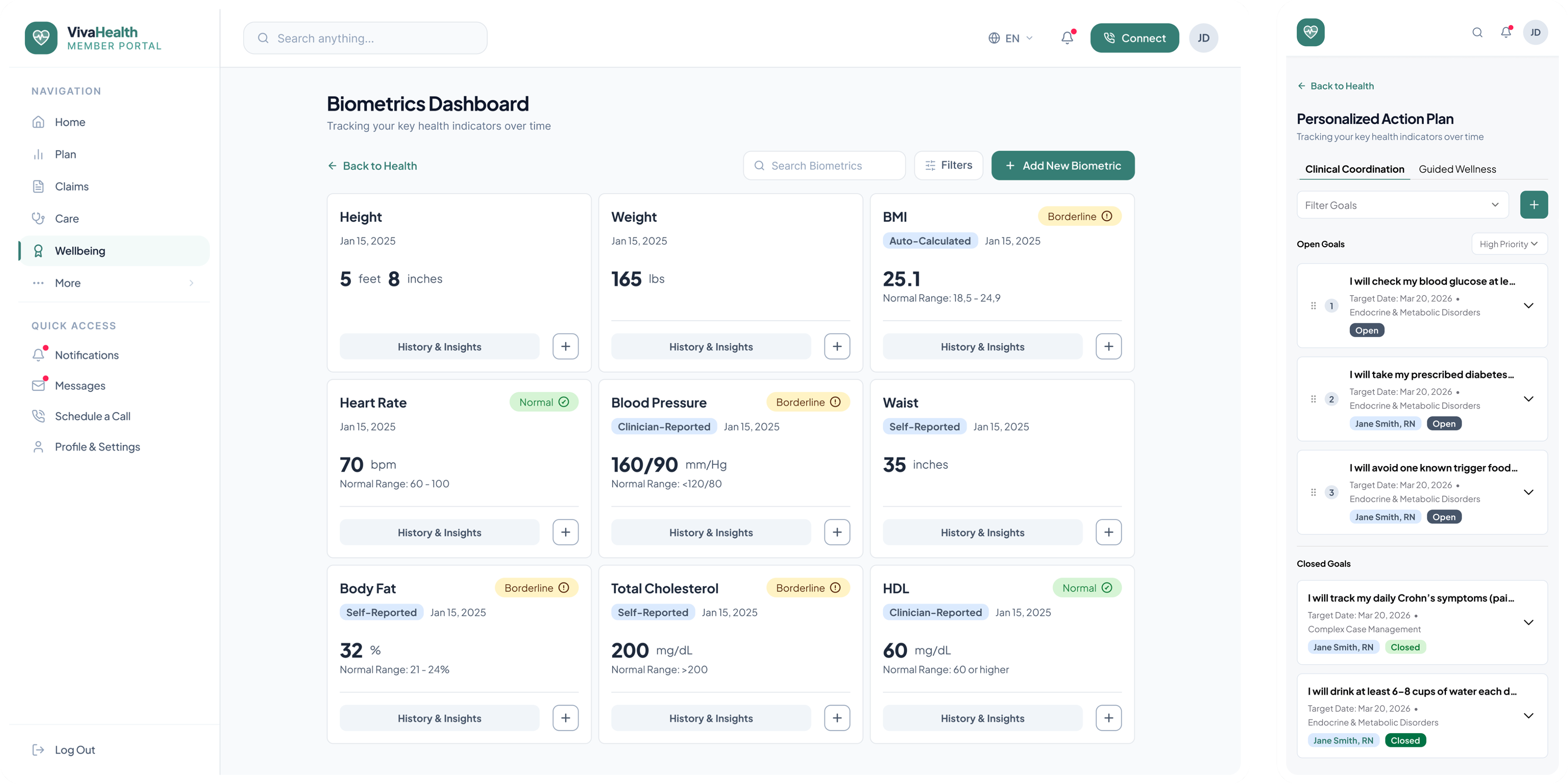 An anonymized healthcare dashboard shown in desktop and mobile views